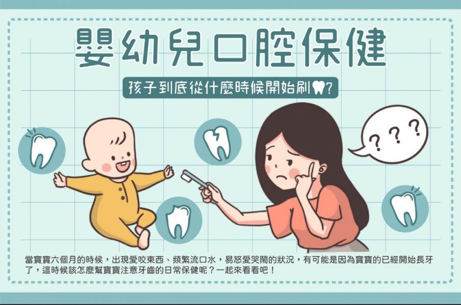 【口腔保健】 寶寶刷牙到底怎麼刷？ 0到6歲幼兒口腔保健一次教給你！