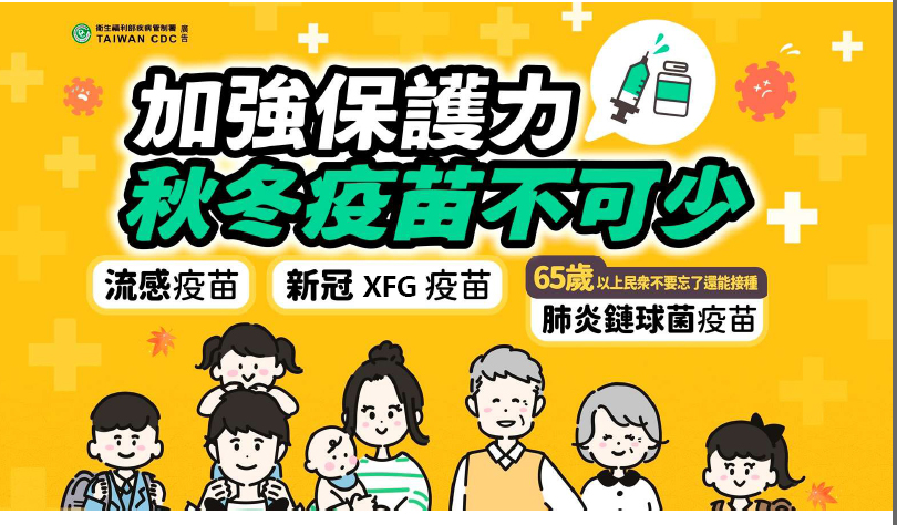 115-116年度新冠疫苗公費開打通知